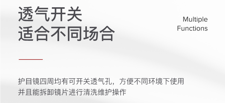 護目鏡罩(圖3)